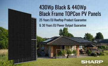 Sharp Zonnepanelen