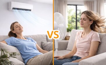 Airco of ventilator