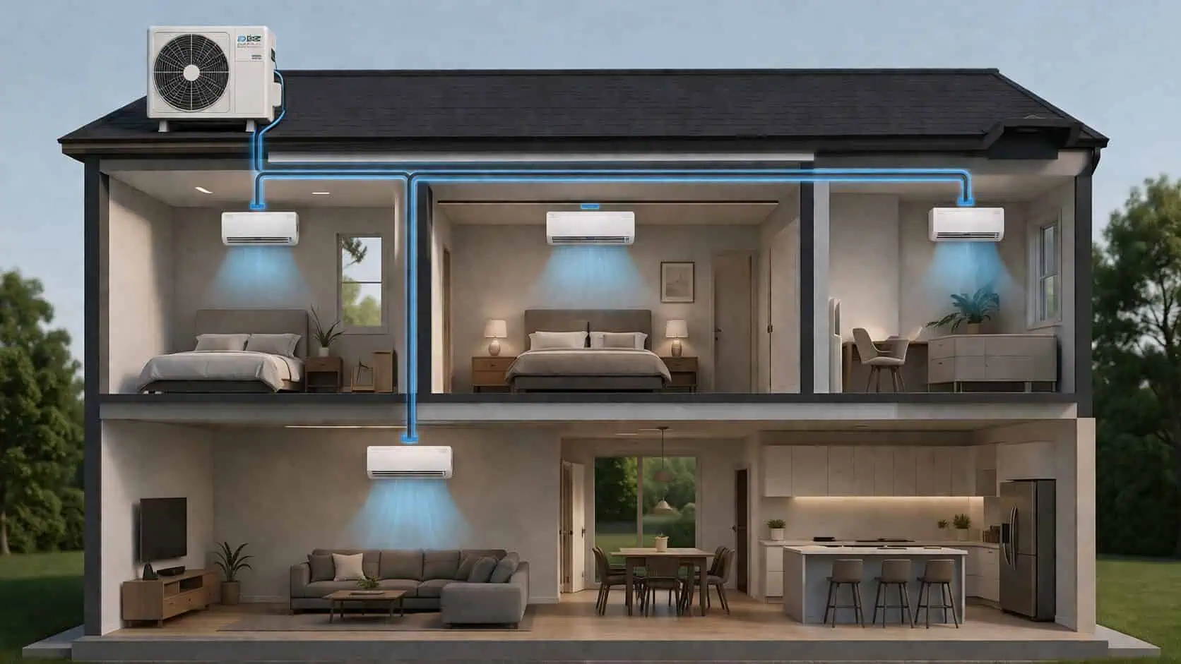 Prijs multi-split airco